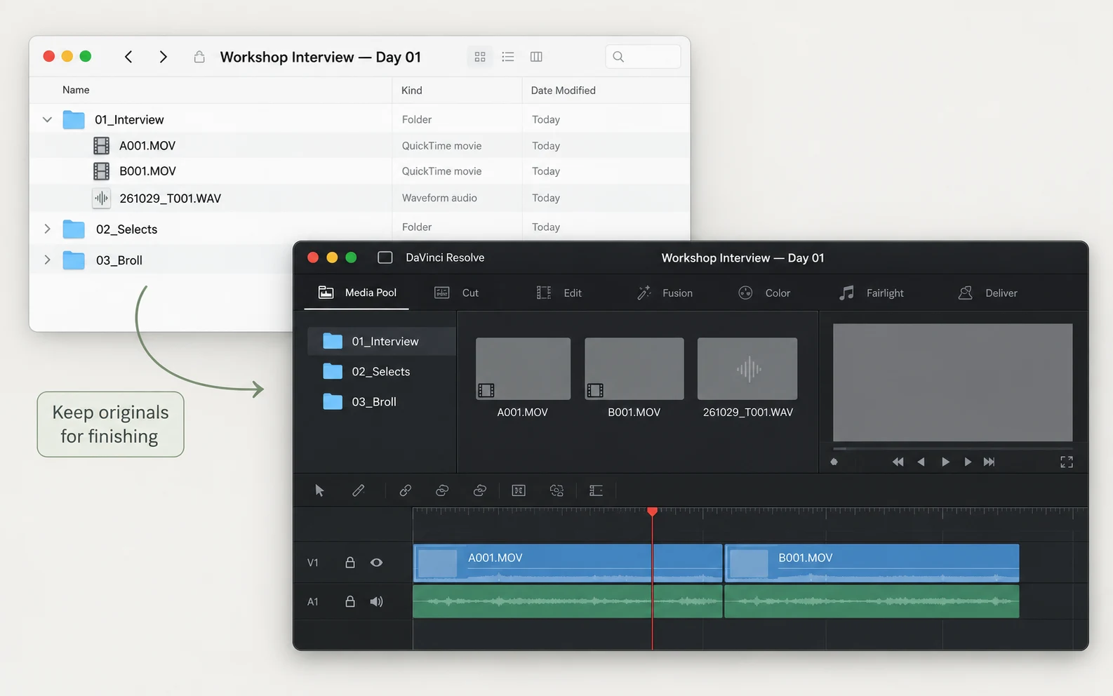 The same Workshop Interview clips and nested bins reach Resolve, with camera originals kept separate for finishing.